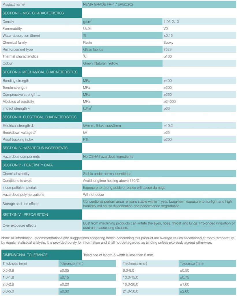 fr4 fiberglass sheet data sheet