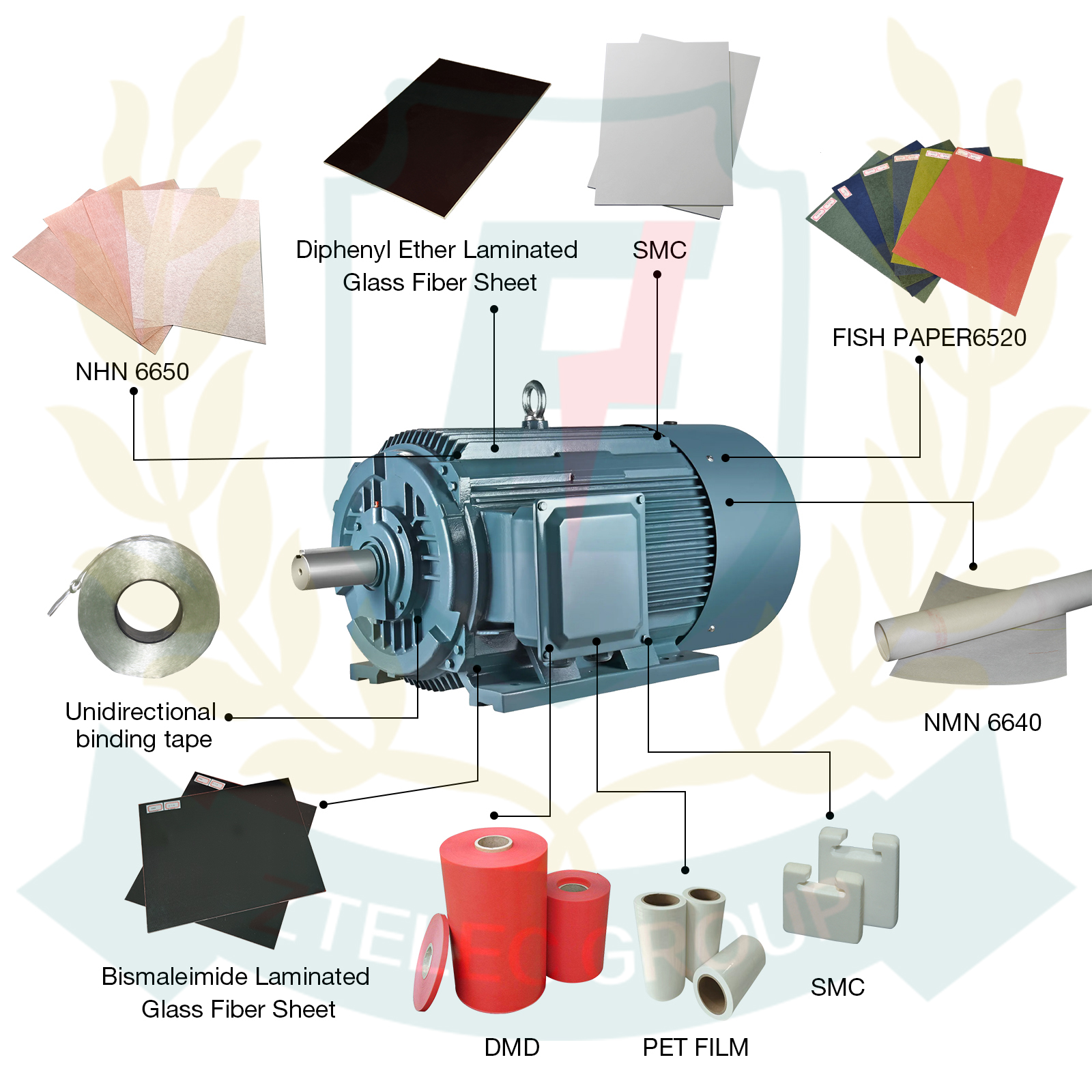 49 key points of motor insulation! Worth collecting!