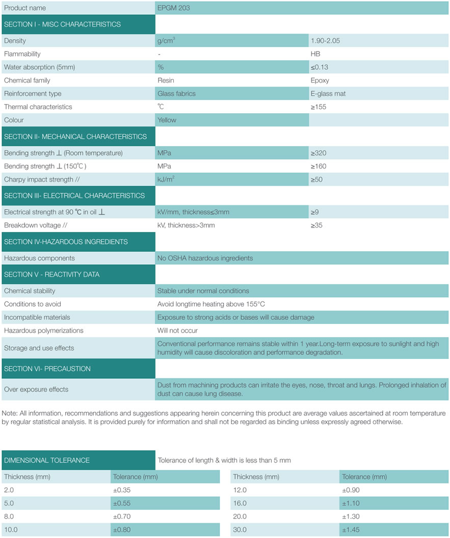 EPGM203 epoxy sheet data sheet