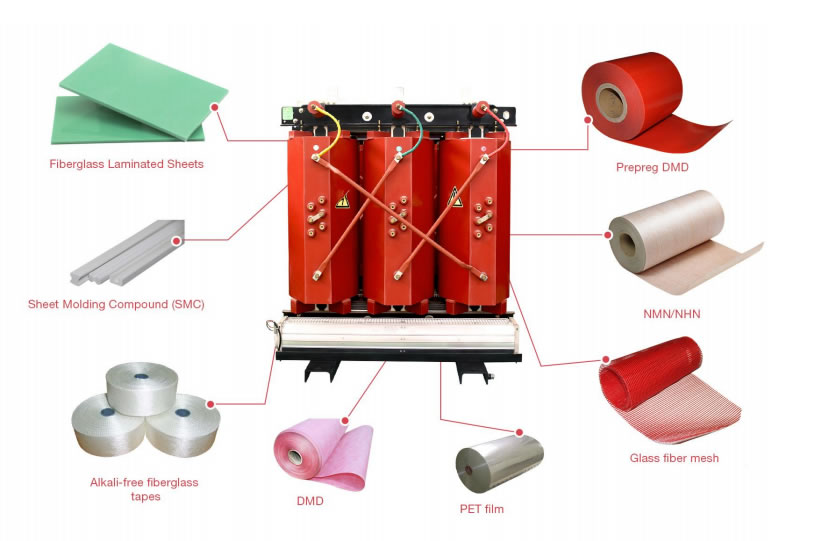 dry type Transformers Insulating materials