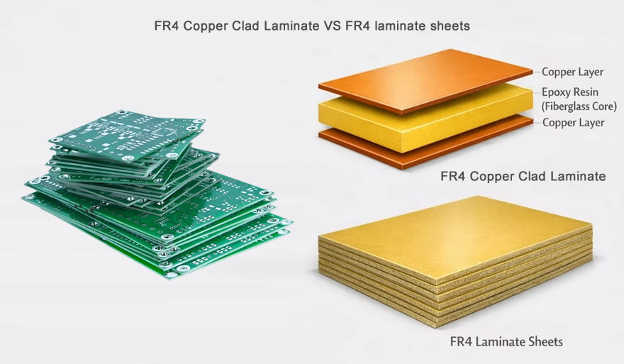 FR4 Epoxy Fiberglass Sheet Non-Copper-Clad vs Copper-Clad